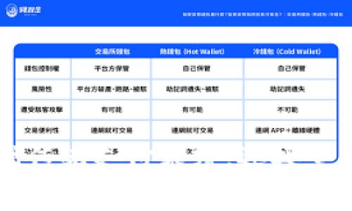 工银数字钱包：摆脱传统支付束缚，迎接全新消费方式的挑战！