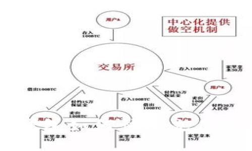 轻松应对：TP钱包如何快速充值USDT的全攻略