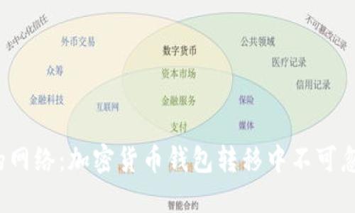 选择正确的网络：加密货币钱包转移中不可忽视的关键！
