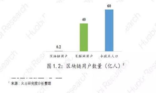 下载TP钱包：简单易懂的步骤揭示隐藏的挑战