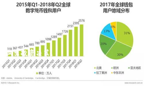  如何快速转换TP钱包中的币种，轻松解决你的交易烦恼！ / 

 guanjianci TP钱包, 币种转换, 数字货币交易 /guanjianci 

引言：数字货币的多样性
在如今这个数字经济蓬勃发展的时代，数字货币的种类日益繁多。无论你是一个资深交易者，还是刚刚入门的新人，了解如何在TP钱包中快速、方便地转换币种，都是你进行有效交易的必备技能。TP钱包因其安全性和操作便捷性，成为了许多用户的首选。但是，面对不同币种间的转换，你是否曾感到困惑或焦虑呢？

TP钱包简介
TP钱包是一款去中心化的数字货币钱包应用，它不仅支持多种主流的加密币种，还允许用户方便地进行资产管理和交易。其友好的用户界面和强大的功能，使得用户可以轻松地查看余额、进行转账和币种转换。然而，很多新用户在使用TP钱包的过程中，可能会因为不熟悉操作流程而感到无从下手。在接下来的内容中，我们将深入探讨如何在TP钱包内实现快速、有效的币种转换。

第一步：下载安装和注册TP钱包
在开始使用TP钱包进行币种转换之前，你首先需要确保已经下载并安装了这个应用。可以通过各大手机应用商店（如Google Play或苹果App Store）进行下载。在安装完成后，你需要进行简单的注册流程，这通常包括设置钱包密码并备份助记词。

第二步：存入你的数字资产
在进行币种转换之前，确保你的TP钱包中已经存入了你想要转换的数字货币。如果你已经购买了某种数字货币，可以通过“接收”功能生成一个钱包地址，然后将币发送到这个地址。如果你是在交易所购买的币，也可以选择将其直接提取到你的TP钱包中。

第三步：进行币种转换
一旦你的TP钱包中有了资产，就可以开始币种转换了。打开TP钱包后，找到