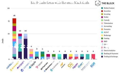 baioti使用数字钱包付款码：破解支付困局的终极指南！/baioti  
数字钱包, 付款码, 在线支付/guanjianci  

引言：数字支付的新时代
在如今这个数字化迅速发展的时代，传统的现金交易逐渐被各种数字支付方式所取代，数字钱包成为了日常生活中不可或缺的一部分。从购物、线上消费到转账，都能轻松实现。而在这些便利的功能中，付款码的使用尤为重要。然而，对于一些用户而言，如何有效地使用数字钱包的付款码仍然是一个未解的难题。本文将为你解锁这门技能，让你在支付时游刃有余。

数字钱包概述
数字钱包是一种电子支付工具，可以安全地存储用户的信用卡、借记卡信息以及其他付款方式。用户可以通过手机应用进行快速支付，省去了携带现金和卡片的麻烦。近年来，越来越多的人选择使用数字钱包，主要是因为它们的便利性和高效性。同时，数字钱包还配备了多重安全保护措施，使用户的金融信息安全性大大提高。

付款码是什么？
付款码，简单来说就是一个二维码或者条形码，通过它，用户能够向商家或其它用户支付一定金额。付款码通常载有用户的账户信息，商家通过扫描该码即可完成交易。这种支付方式不仅快捷，而且减少了现金交易带来的麻烦，例如找零、携带现金的风险等。

如何设置和使用数字钱包付款码

h4第一步：下载并设置数字钱包应用/h4
在开始使用付款码之前，你需要在手机上下载一个数字钱包应用。市面上有许多选择，比如支付宝、微信支付、Apple Pay等。下载后，请按照提示进行注册并绑定你的银行卡。请务必选择信任的应用，并确保你使用的是官方网站或应用商店中的应用，保护你的账户安全。

h4第二步：生成和查看付款码/h4
一旦你完成了账号的设置，进入应用后，找到“付款”或“我的”选项。一般情况下，应用会在首页展示你的付款码，通常表现为一个二维码。在某些应用中，可能需要点击“收款”选项才能生成付款码。记得在付款时仔细通过应用验证自身身份，以保护账户。

h4第三步：使用付款码完成交易/h4
当你在商家处进行消费时，只需将你的付款码展示给商家。商家将使用他们的设备扫描你的二维码，输入交易金额，然后确认交易。部分高端商家甚至支持人脸识别或指纹识别，提供更为安全和便捷的服务。转账给其他用户也是类似的步骤，只需将其付款码或手机号码输入到应用中即可。

h4第四步：确认交易/h4
在付款后，请务必留意应用中的交易记录，以确保交易的成功与否。数字钱包通常会即时发送交易确认信息，帮助你跟踪消费记录。在消费时保持警惕，确认交易金额无误，以免造成不必要的损失。

使用付款码的小技巧

h4保护个人信息/h4
尽管数字钱包提供了便捷的支付体验，但用户在使用时仍需保持警惕。切勿在不明网站或不可信的应用上输入个人信息，同时避免在公共场合公开展示你的付款码。

h4了解支付限额/h4
许多数字钱包应用对单笔支付或日常消费有一定的限额。在使用付款码进行大额交易时，请提前了解相关政策，以免因为超过限额导致支付失败。

h4定期检查账单/h4
使用数字钱包后，记得定期检查消费账单，以确保无误。及时发现异常交易，并采取适当措施，例如修改密码、联系客户服务等。

常见问题解答

h4付款码无法使用怎么办？/h4
首先，确认你的数字钱包应用是否已更新到最新版本，另外确保网络连接正常。如果仍无法使用，建议联系相关客服寻求帮助。在某些情况下，可能是商家设备的问题，检查商家的收款设备是否正常工作也是必要的步骤。

h4我的付款码被泄露了，应该如何处理？/h4
如果你怀疑自己的付款码被他人获取，第一时间应更改账户密码，关闭相关服务并联系应用的客服。在某些情况下，数字钱包允许用户生成新的付款码以保障安全。

结语：拥抱数字支付的未来
在这个数字化日益渗透生活的时代，掌握使用数字钱包付款码的方法，将为你提供更为便捷的支付体验。无论你是在街边的小店消费，还是在网上购物，数字钱包都能大大提升你的生活质量。希望你能通过本文的指导，更加自信地使用数字钱包，轻松应对各种支付场景，实现无现金生活的理想。

在今后的消费中，把握每一次付款的机会，让数字钱包成为你生活中可靠的伙伴，无论是日常购物还是理财规划，数字钱包都能为你提供新的可能性。保持好奇心，勇于体验新鲜事物，未来的支付方式一定会令你耳目一新。