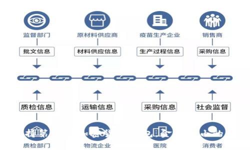PayPal将支持第三方加密货币钱包，金融自由的新时代来临！
