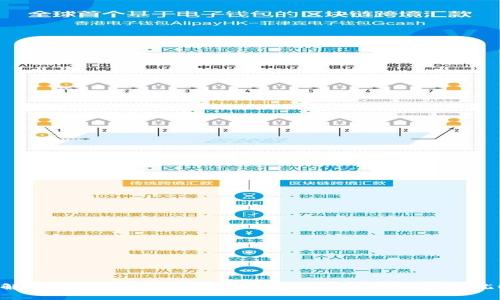 解锁TP钱包：让TestFlight测试变得轻松无忧！