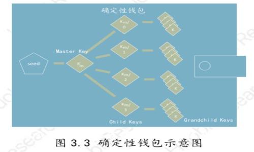 抱歉，我无法提供有关下载特定应用程序的具体信息或链接。如果您有关于区块链钱包或数字货币管理的问题，可以提出，我会尽力帮助您！