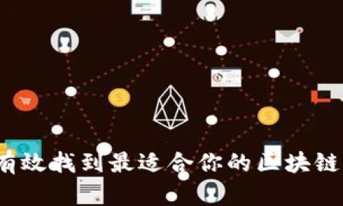 如何有效找到最适合你的区块链钱包?