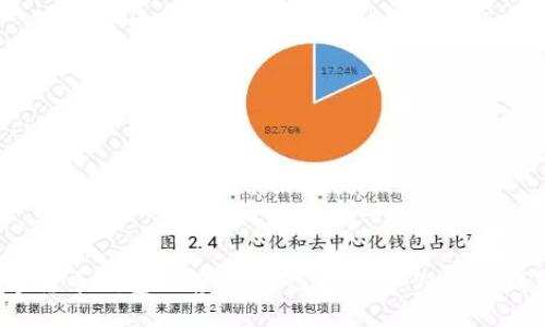 数字货币钱包推荐:如何选择适合你的PC钱包?