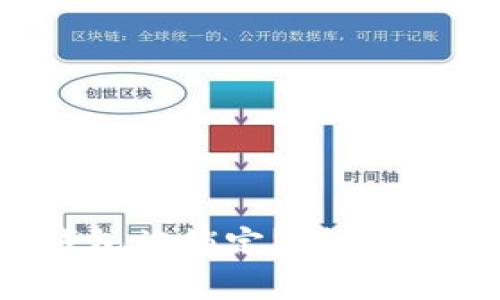 你的中行数字钱包被锁定?别慌,这里有解决方案!
