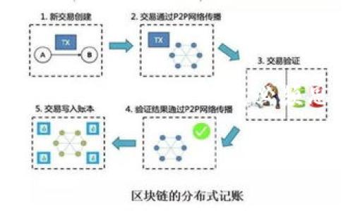 思考一个能解决用户问题的优秀，通过对立或挑战性语言吸引注意，放进
                    <div class=post-social-media>
                      <h5 class=share-title>标签：</h5>
                      
                    </div>
                  </div>
                </div>
              </div>
            </div>
          </div>
        </div>
      </div>
    </section>
    <div class=