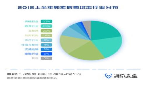 如何放心下载TP钱包秘钥,避免失误与风险
