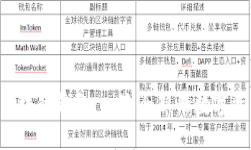 HTC手机的区块链钱包:一次全新的数字资产管理挑战